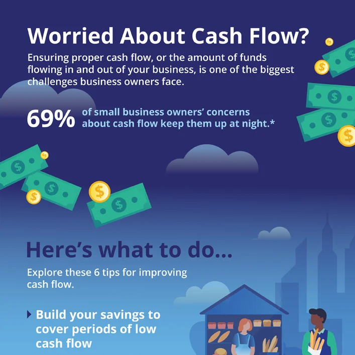 Worried About Cash Flow? Here's What to Do.